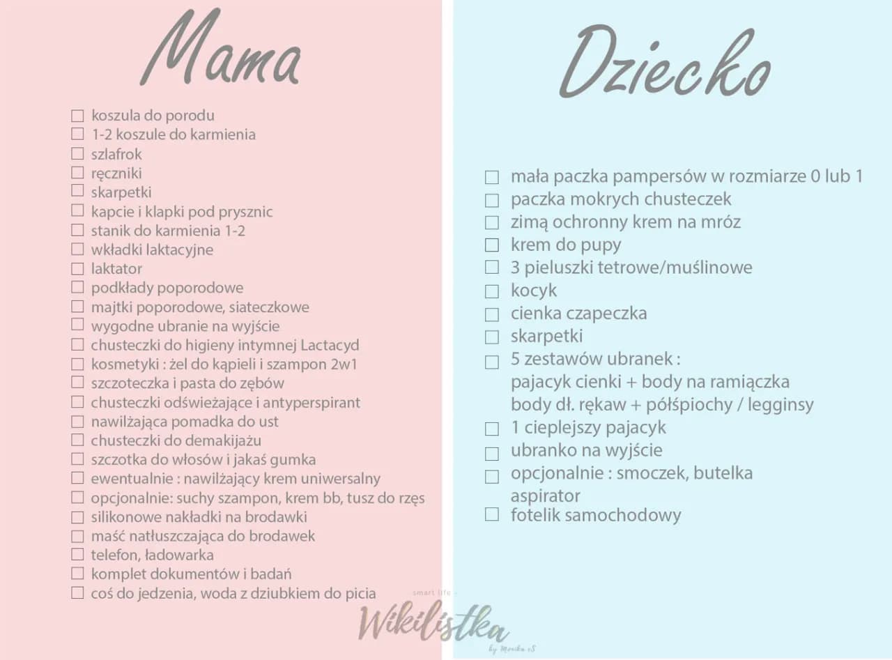 Wyprawka dla noworodka: Kompleksowa lista ubranek na szpital i wyjście