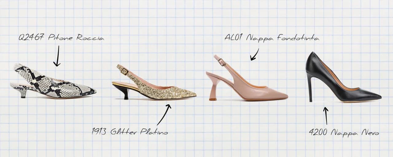 Jak chodzić w szpilkach? Praktyczny przewodnik po elegancji i komforcie