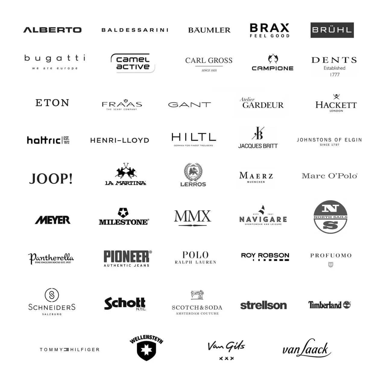 Męskie marki odzieżowe: przewodnik po stylu i jakości w Polsce